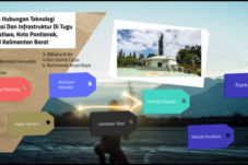 Transformasi Infrastruktur Teknologi Menuju Kemajuan Pontianak