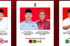 Perolehan Suara Sementara Pilgub Kalbar 2024 di Setiap Kabupaten-Kota