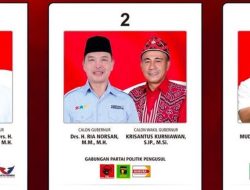 Perolehan Suara Sementara Pilgub Kalbar 2024 di Setiap Kabupaten-Kota