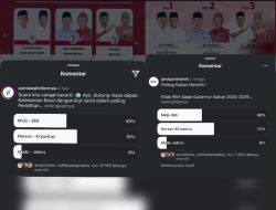 Polling Sejumlah Medsos, Norsan-Krisantus Unggul dari Pasangan Lainnya