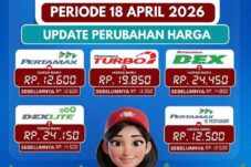 Harga BBM Non Subsidi Naik Mulai 18 April, Berikut Daftar Harganya..