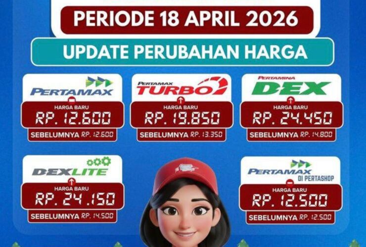 Harga BBM Non Subsidi Naik Mulai 18 April, Berikut Daftar Harganya..