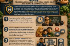 Gubernur Kalbar Terbitkan Surat Edaran untuk Bijak Bermedia Sosial