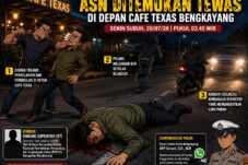 Diduga Diawali Perkelahian, ASN Dinas PKPLH Bengkayang Ditemukan Tewas dengan Luka Parah di Depan Cafe Texas