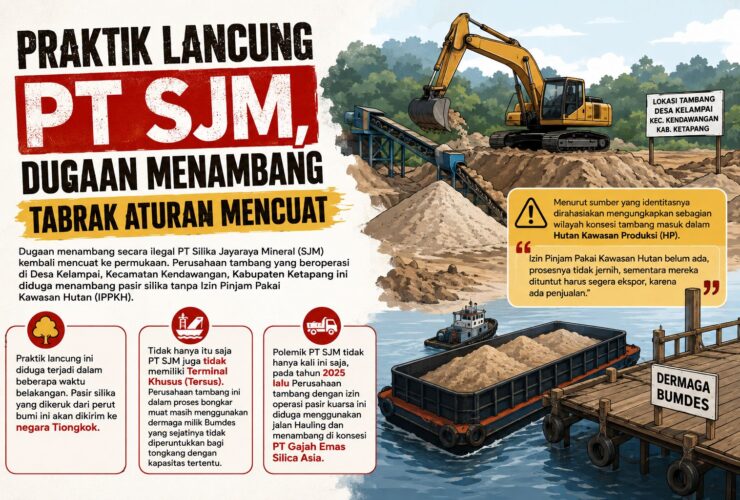 Praktik Lancung PT SJM, Dugaan Menambang Tabrak Aturan Mencuat