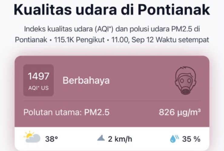 Kualitas Udara Pontianak Level Berbahaya, Warga Diminta Waspada
