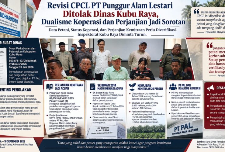 Dualisme Keanggotaan Koperasi Hambat Revisi CPCL PT Punggur Alam Lestari