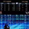 Sepi Peminat, Pasar Saham Indonesia Terancam Turun Kelas Setara Zimbabwe