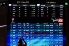 Sepi Peminat, Pasar Saham Indonesia Terancam Turun Kelas Setara Zimbabwe